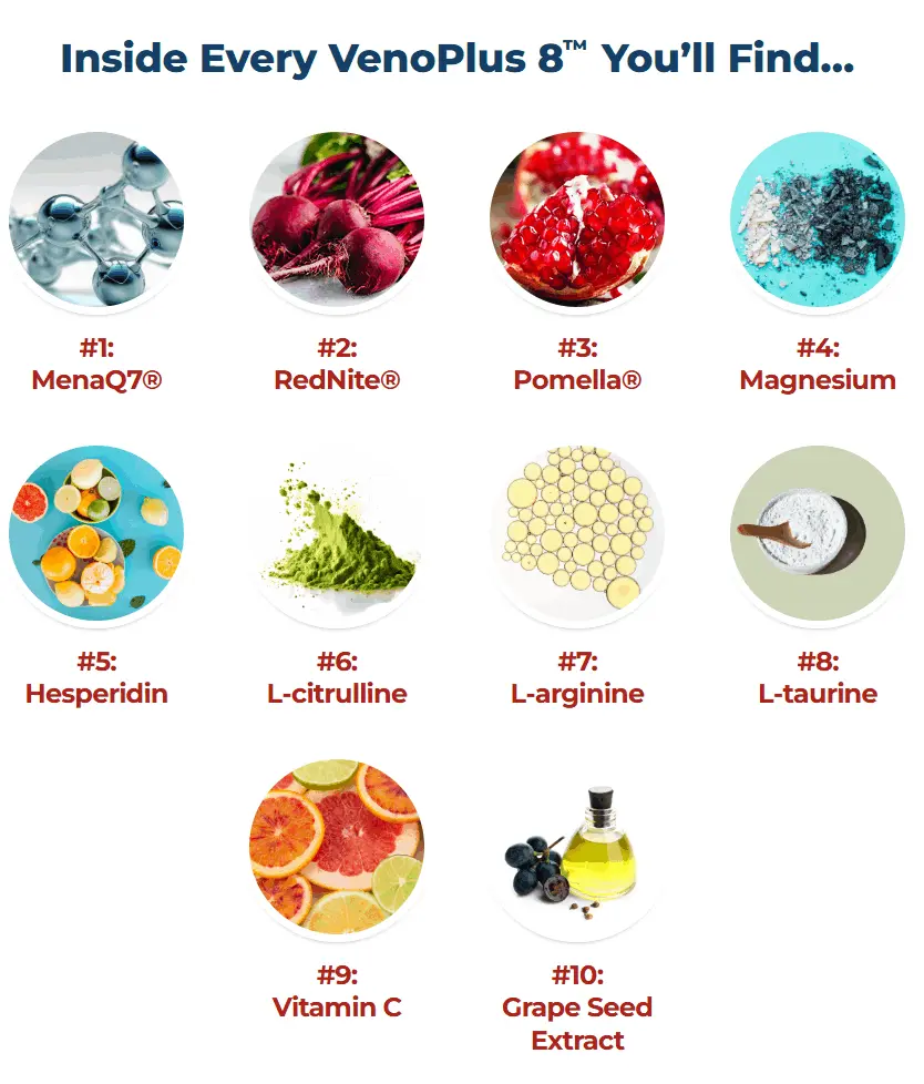 Prowerful Ingredients
