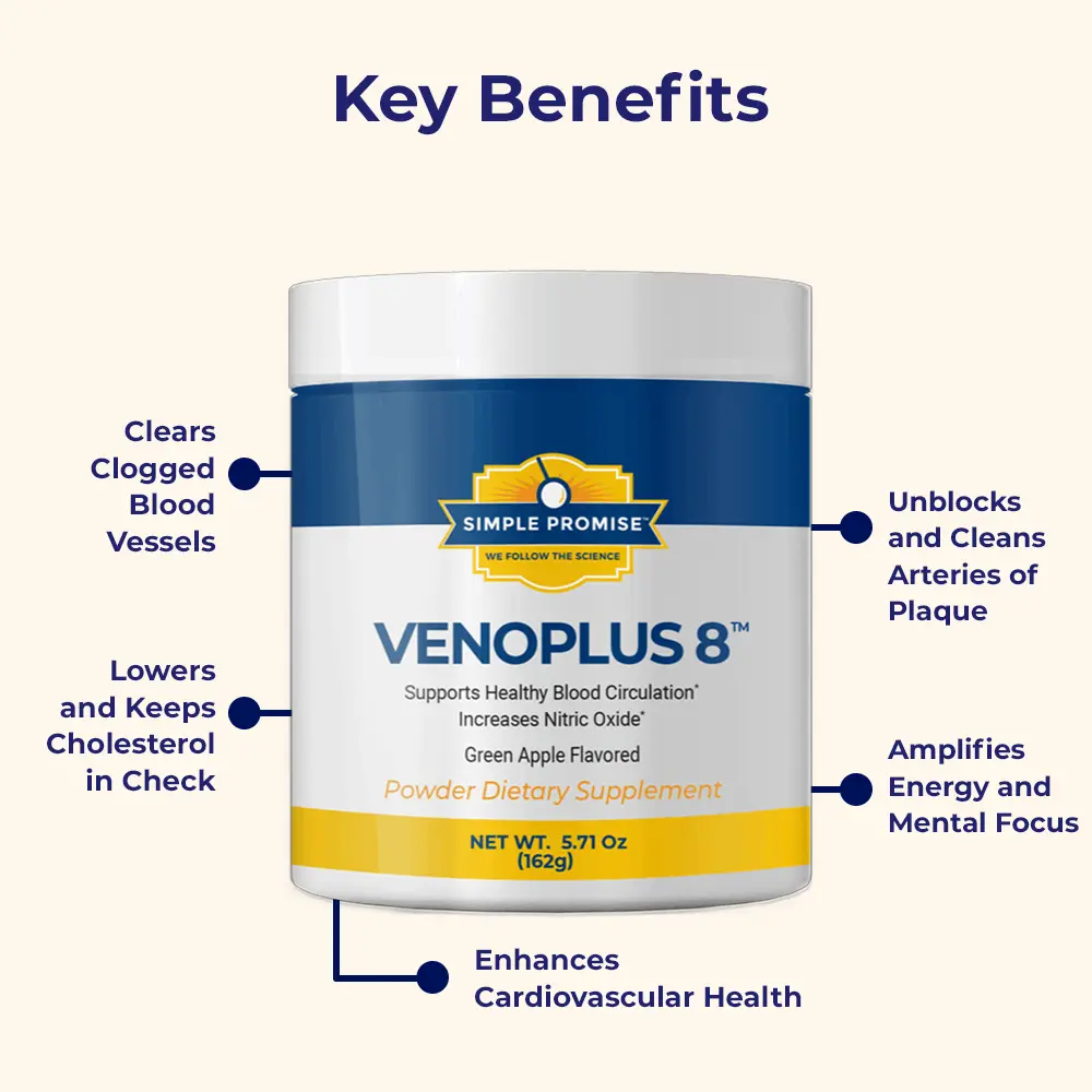 Benefits